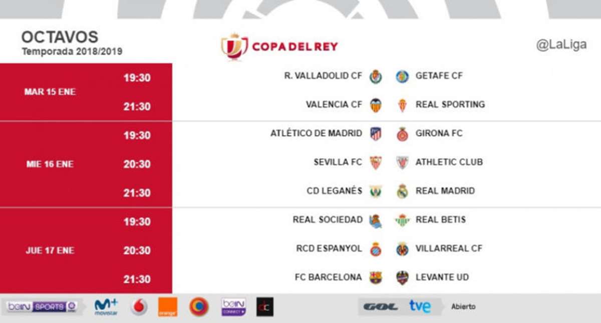 Definidos los horarios de vuelta de los octavos de final de la Copa del Rey